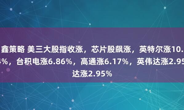 鑫策略 美三大股指收涨，芯片股飙涨，英特尔涨10.64%，台积电涨6.86%，高通涨6.17%，英伟达涨2.95%