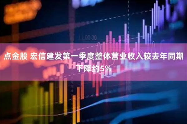 点金股 宏信建发第一季度整体营业收入较去年同期下降约5%